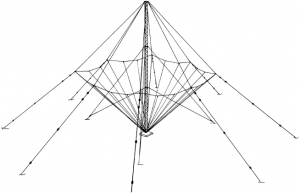 MF/HF antenna, HF antenna