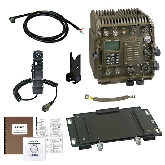 Tactical communication, Military, Defence, Naval, Air Force