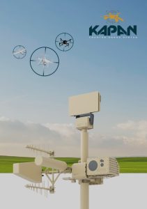 KAPAN Counter Drone System